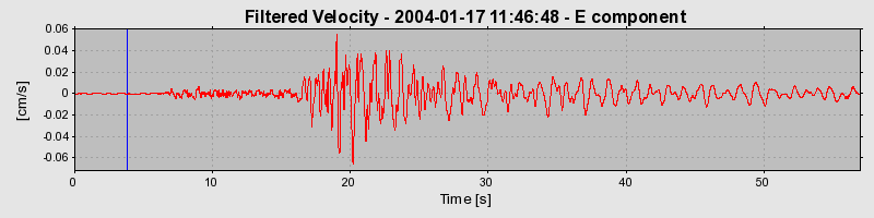 Plot-20160715-1578-cjqp0f-0