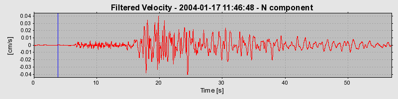 Plot-20160715-1578-mbftsa-0