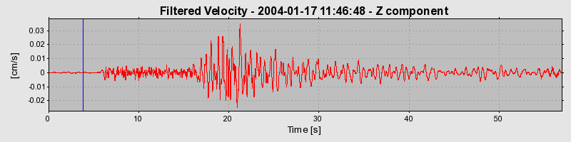 Plot-20160715-1578-1gkadn-0