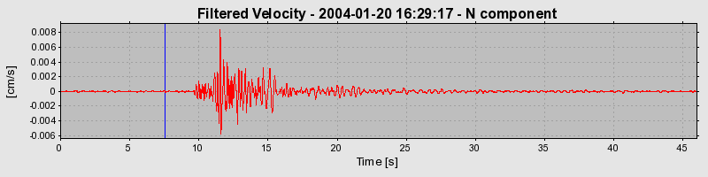 Plot-20160715-1578-1f4o2ba-0