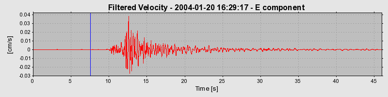 Plot-20160715-1578-13rraqh-0