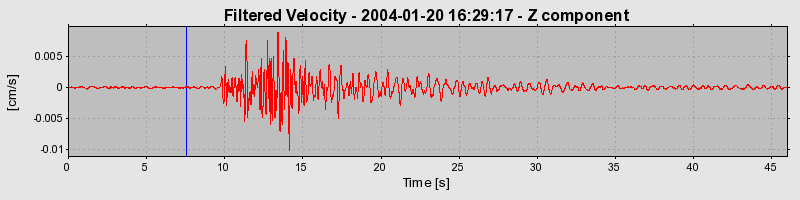 Plot-20160715-1578-9w1tw1-0