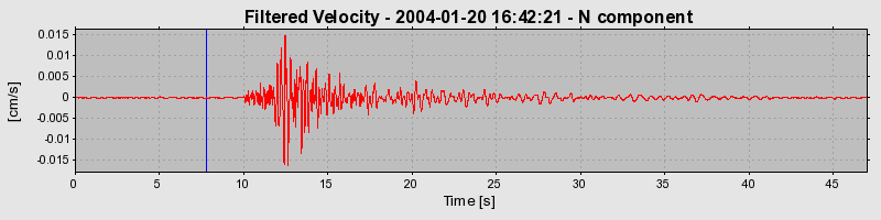 Plot-20160715-1578-4wsgb2-0