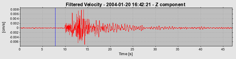 Plot-20160715-1578-16the03-0