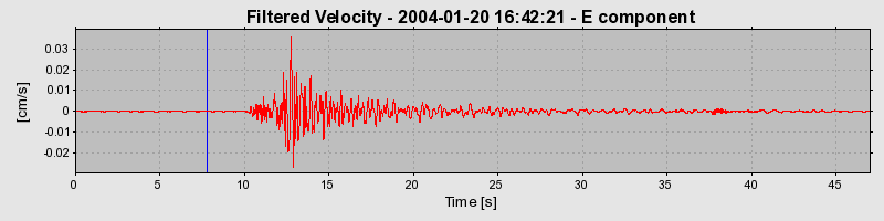 Plot-20160715-1578-1fqy8ja-0