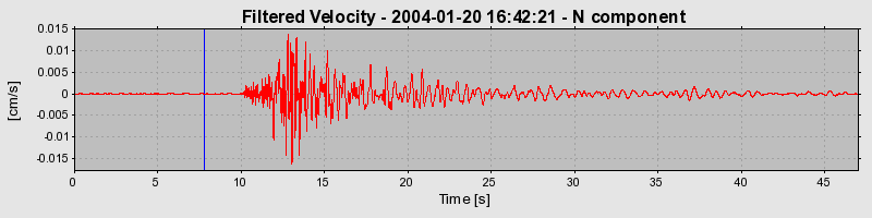 Plot-20160715-1578-1139vny-0