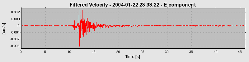 Plot-20160715-1578-11xj9zs-0