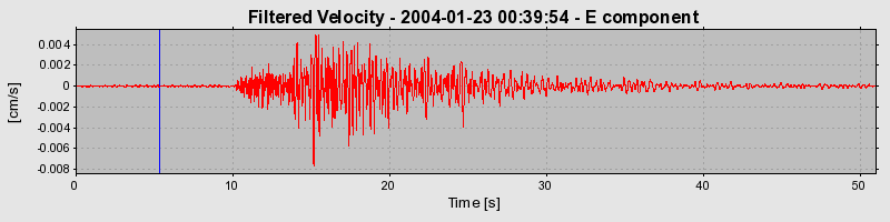 Plot-20160715-1578-17550ah-0