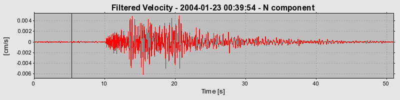 Plot-20160715-1578-126mpfv-0