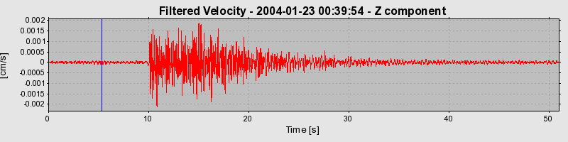 Plot-20160715-1578-ny9pa7-0