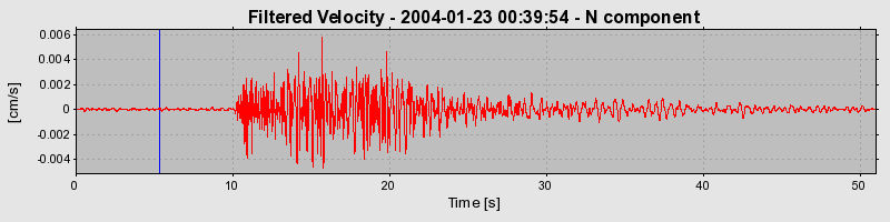 Plot-20160715-1578-1qclp1n-0