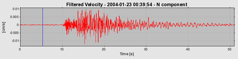 Plot-20160715-1578-kn6lry-0