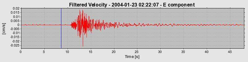 Plot-20160715-1578-1pqws57-0