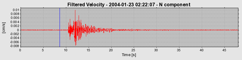 Plot-20160715-1578-19v5o9g-0