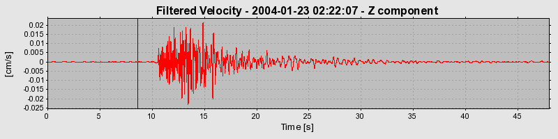 Plot-20160715-1578-1hti4sl-0