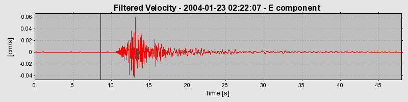 Plot-20160715-1578-1b9xgoe-0