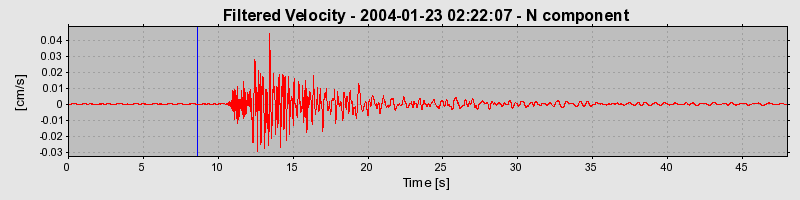 Plot-20160715-1578-l1jke0-0