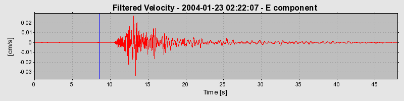 Plot-20160715-1578-165hwl1-0