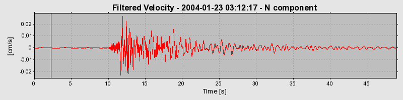 Plot-20160715-1578-1kaizz2-0