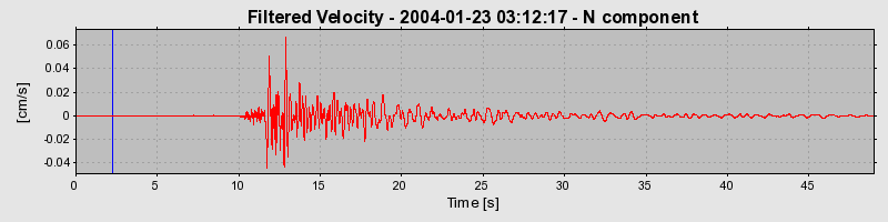 Plot-20160715-1578-1woonp9-0