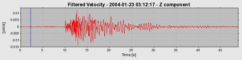 Plot-20160715-1578-1ag9rh9-0