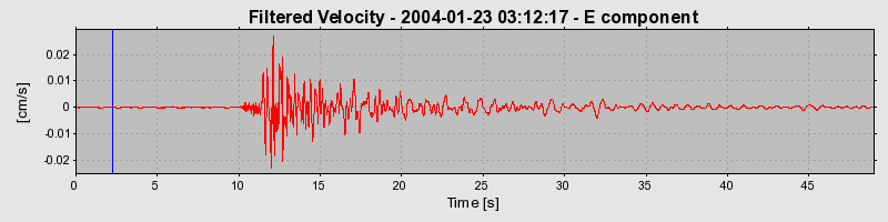 Plot-20160715-1578-9qevw0-0