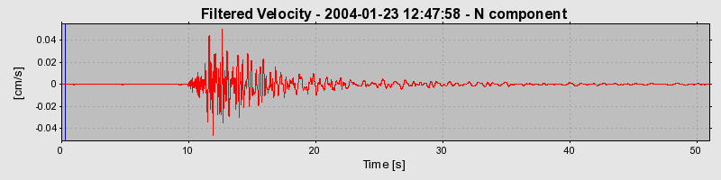 Plot-20160715-1578-1u8yil0-0