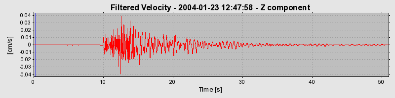 Plot-20160715-1578-xev6ol-0