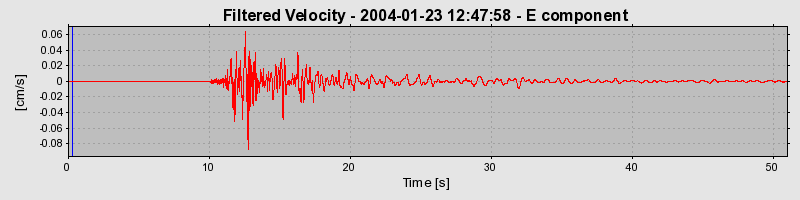 Plot-20160715-1578-1jkxbju-0