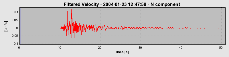 Plot-20160715-1578-17v7tui-0