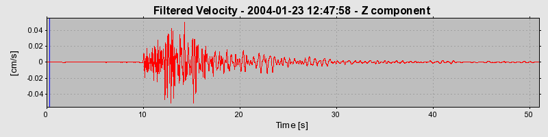 Plot-20160715-1578-s64wa9-0