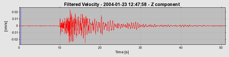 Plot-20160715-1578-q9a0ec-0