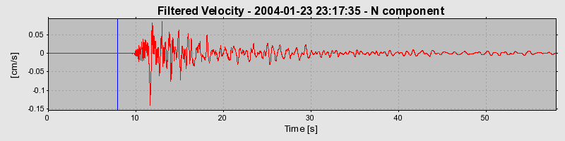 Plot-20160715-1578-qct20d-0