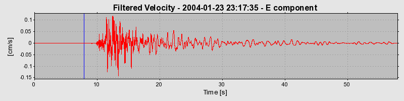 Plot-20160715-1578-bpu5lq-0