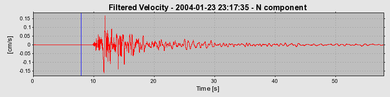 Plot-20160715-1578-8qotwm-0