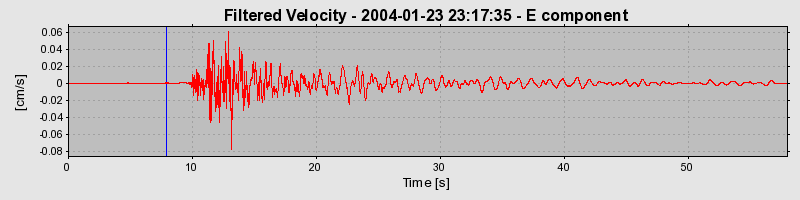 Plot-20160715-1578-1s5umvc-0