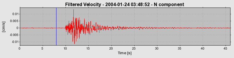 Plot-20160715-1578-1qpuq42-0