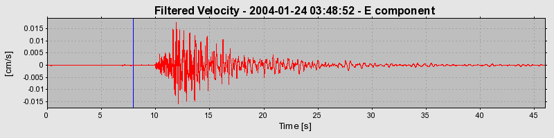 Plot-20160715-1578-q0qtsa-0