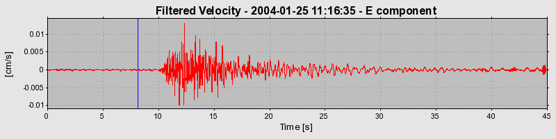 Plot-20160715-1578-1pmuwbv-0