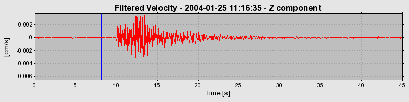 Plot-20160715-1578-14ec4ft-0