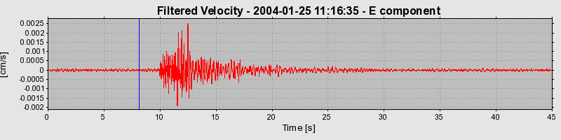 Plot-20160715-1578-nsfl6d-0