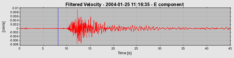 Plot-20160715-1578-1gng0lu-0