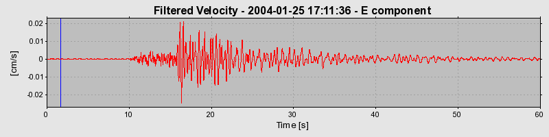 Plot-20160715-1578-i4nruk-0