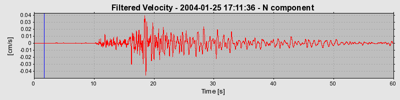 Plot-20160715-1578-1cqgu7y-0