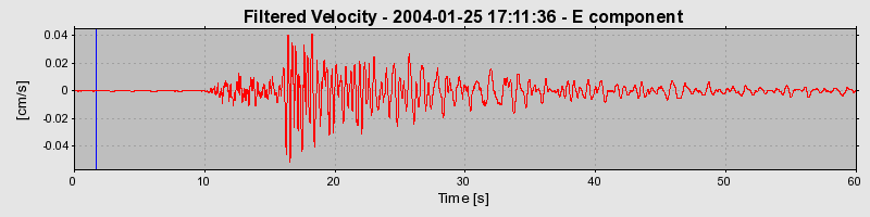 Plot-20160715-1578-mcbetj-0