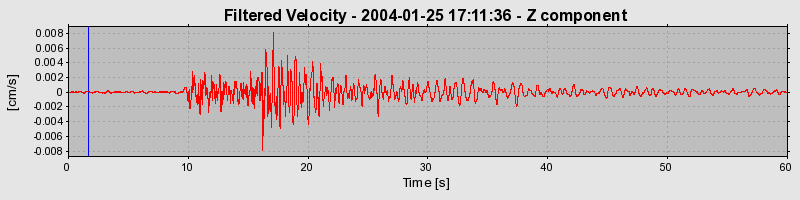 Plot-20160715-1578-e2qb5g-0