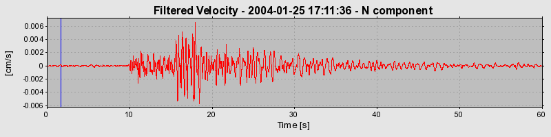 Plot-20160715-1578-upbb8y-0