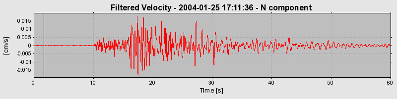 Plot-20160715-1578-1r64gft-0