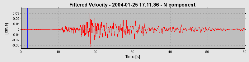 Plot-20160715-1578-dlaxn7-0