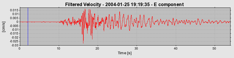 Plot-20160715-1578-863qez-0